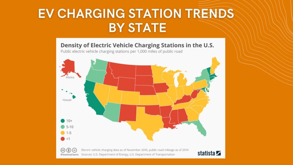 EV Charging Station Trends By US State - EV Charger Prime