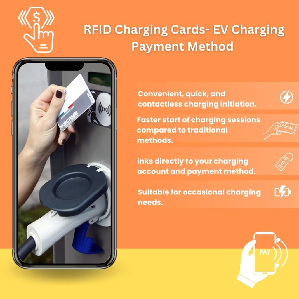 RFID Charging Card